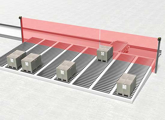 TTEPL Leuze  Muting and Smart Process Gating (SPG) 