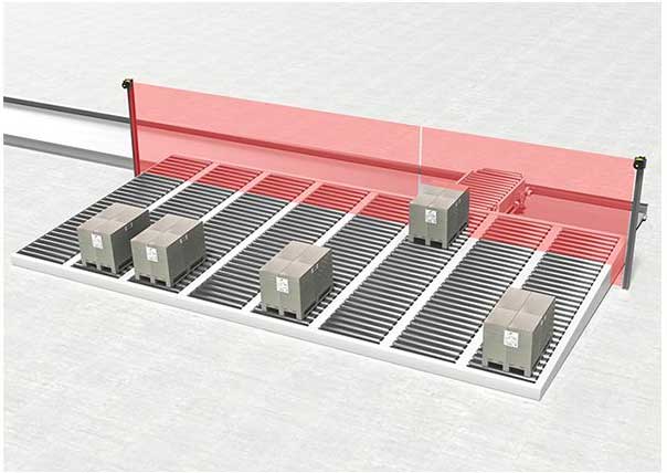 TTEPL Leuze Safety Solutions 